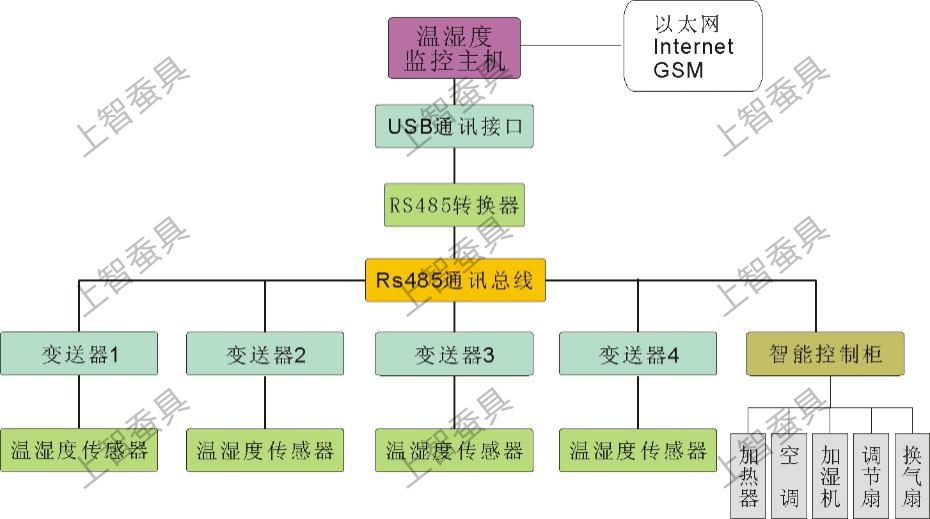 1765266026554009265.png 图片1.png